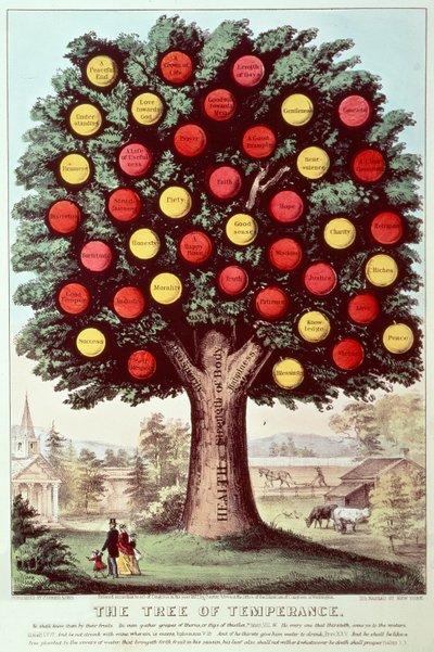 El Árbol de la Templanza, 1872 de N. and Ives, J.M. Currier